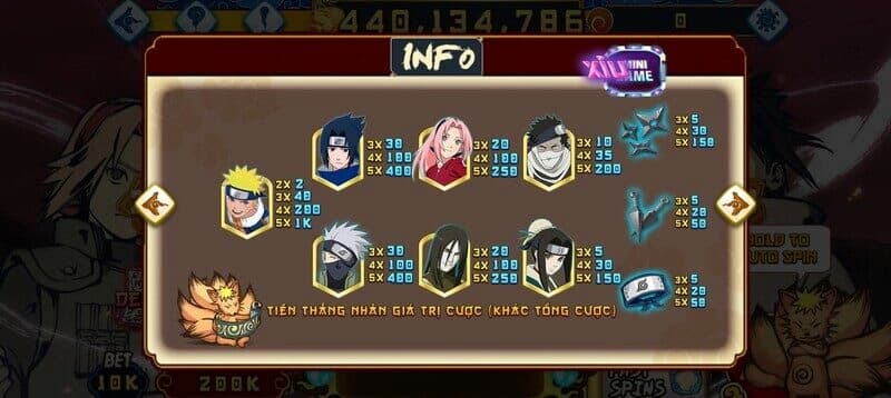 cách tính điểm trong slot game Naruto